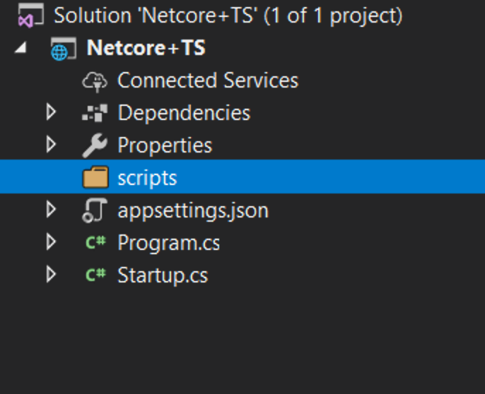 TypeScript Documentation ASP NET Core