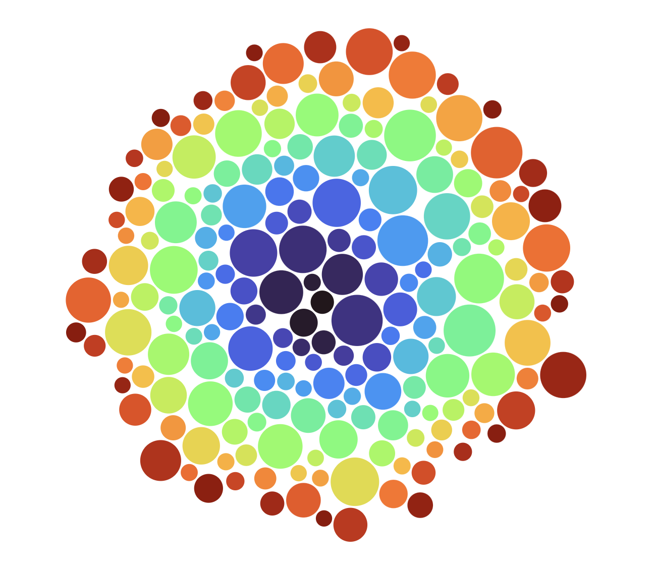 Error loading phyllotaxis-arrangement.png