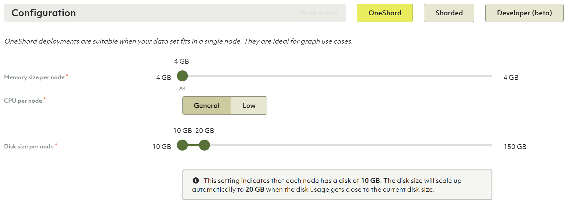 ArangoGraph Deployment OneShard