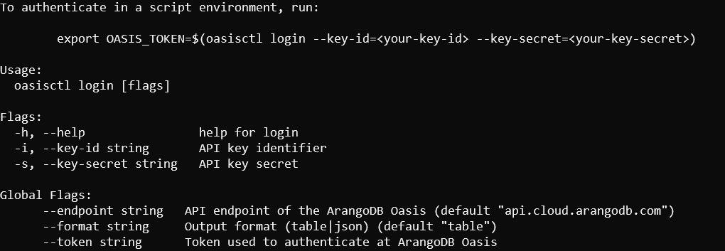 login help output