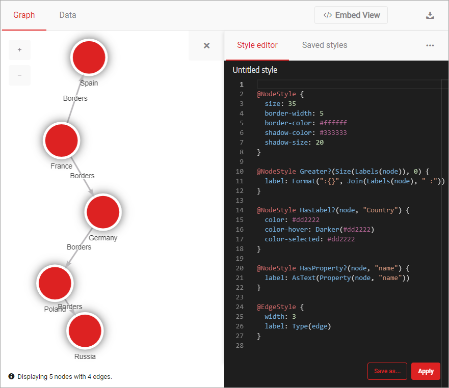 style-graphs-node-size