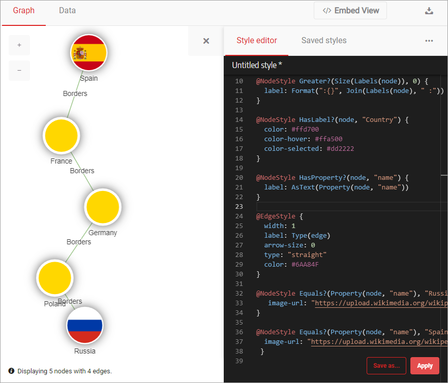 style-graphs-relationships-colors