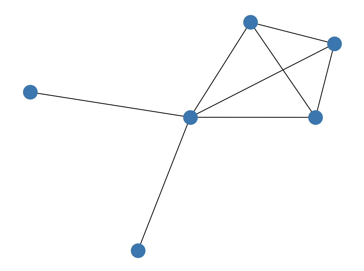 draw-csv