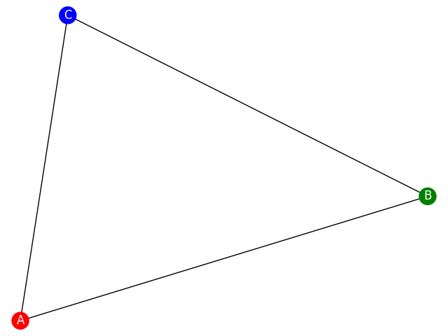 matplotlib-figure-5