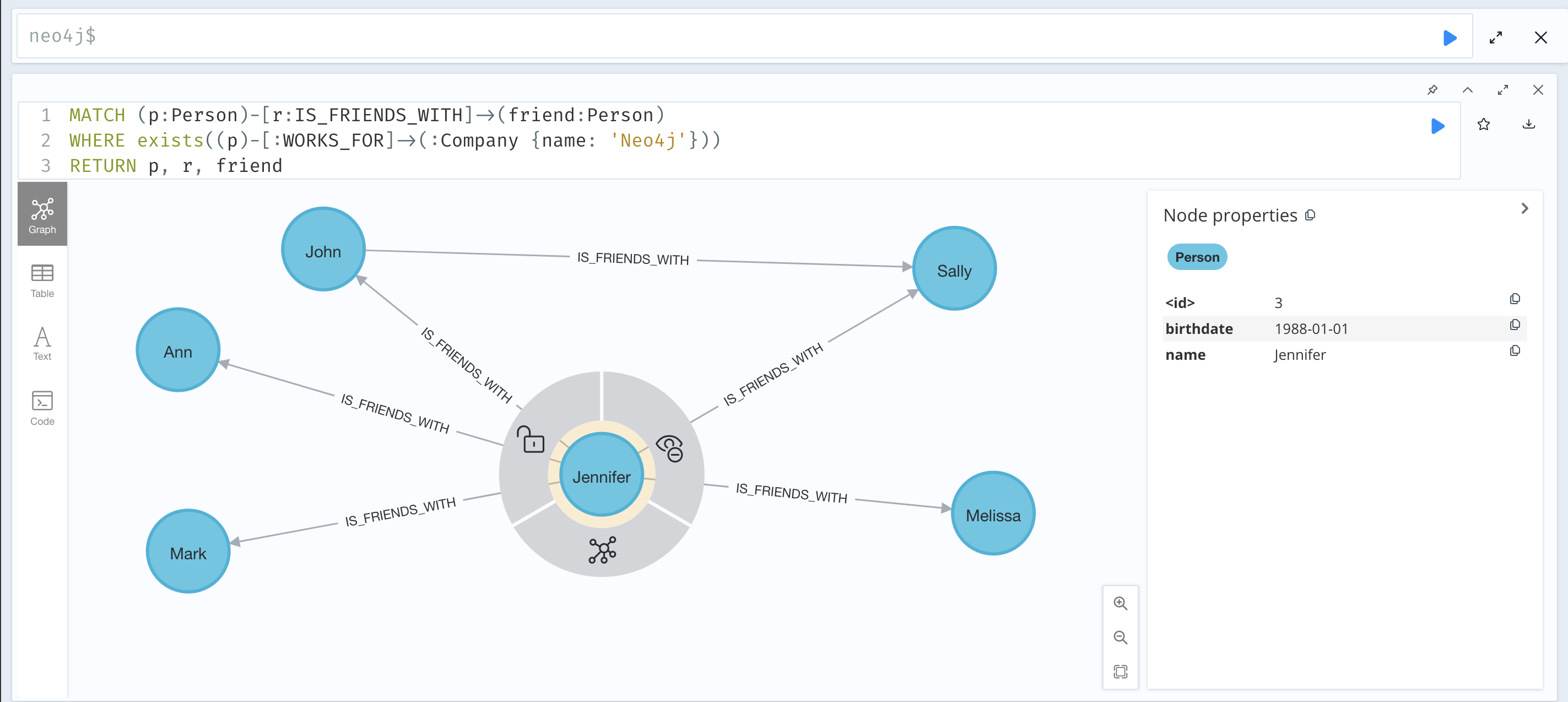 friends of neo4j