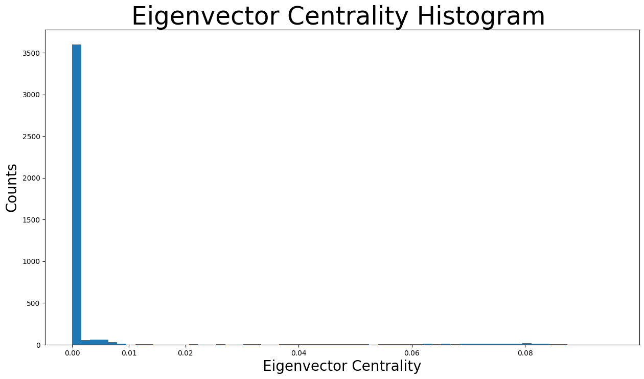 ../../_images/297b76036cce3111af0d6a211a6345afab10311e0aa35eea64c07f08767a0ce1.png